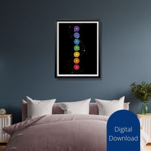 Load image into Gallery viewer, Chakra Moon Art Print: Colorful Wall Decor (Digital Download)
